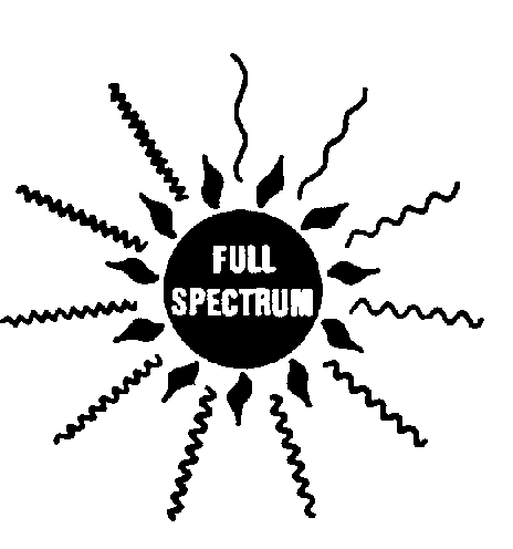 Trademark Logo FULL SPECTRUM