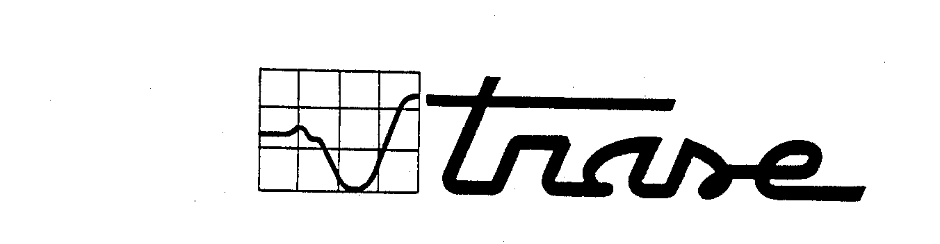 Trademark Logo TRASE