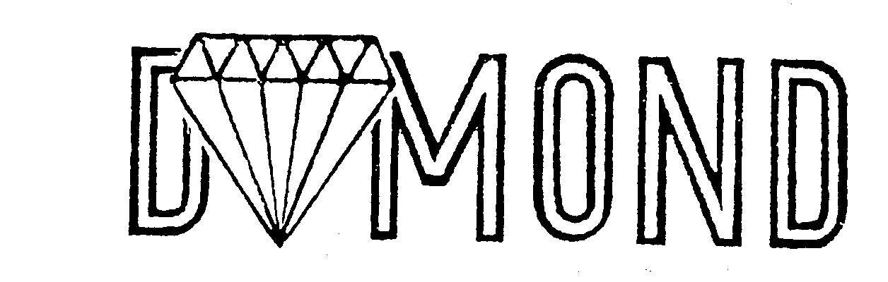 Trademark Logo DYMOND
