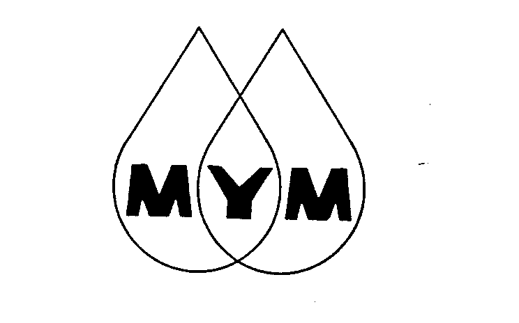 Trademark Logo MYM