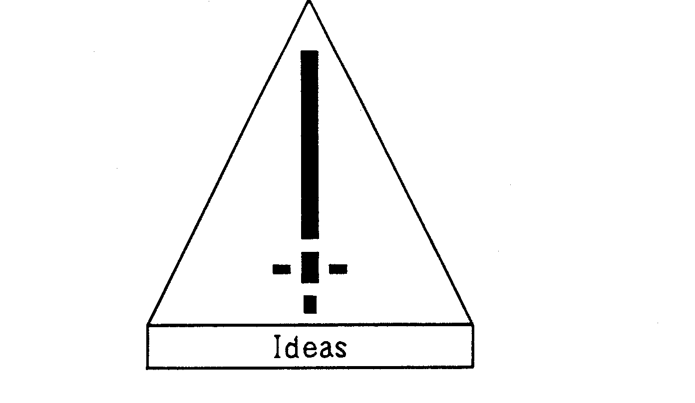 Trademark Logo IDEAS
