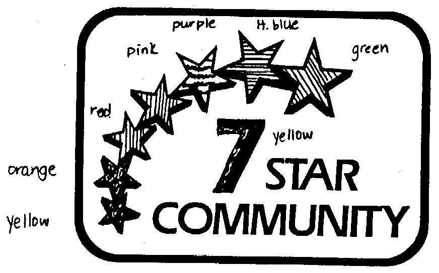 Trademark Logo 7 STAR COMMUNITY