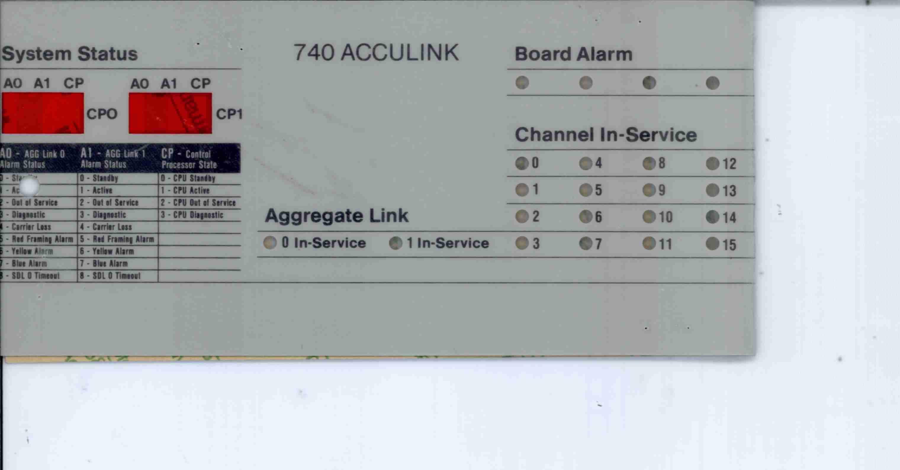 ACCULINK