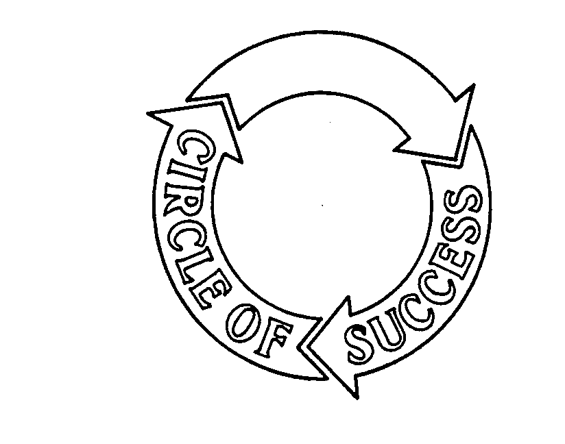 Trademark Logo CIRCLE OF SUCCESS