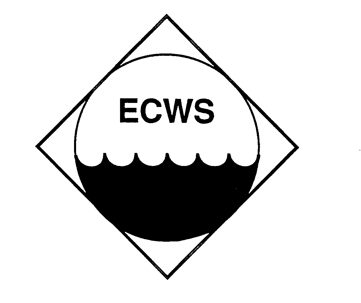 Trademark Logo ECWS