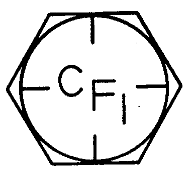 CFI