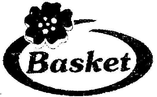 Trademark Logo BASKET