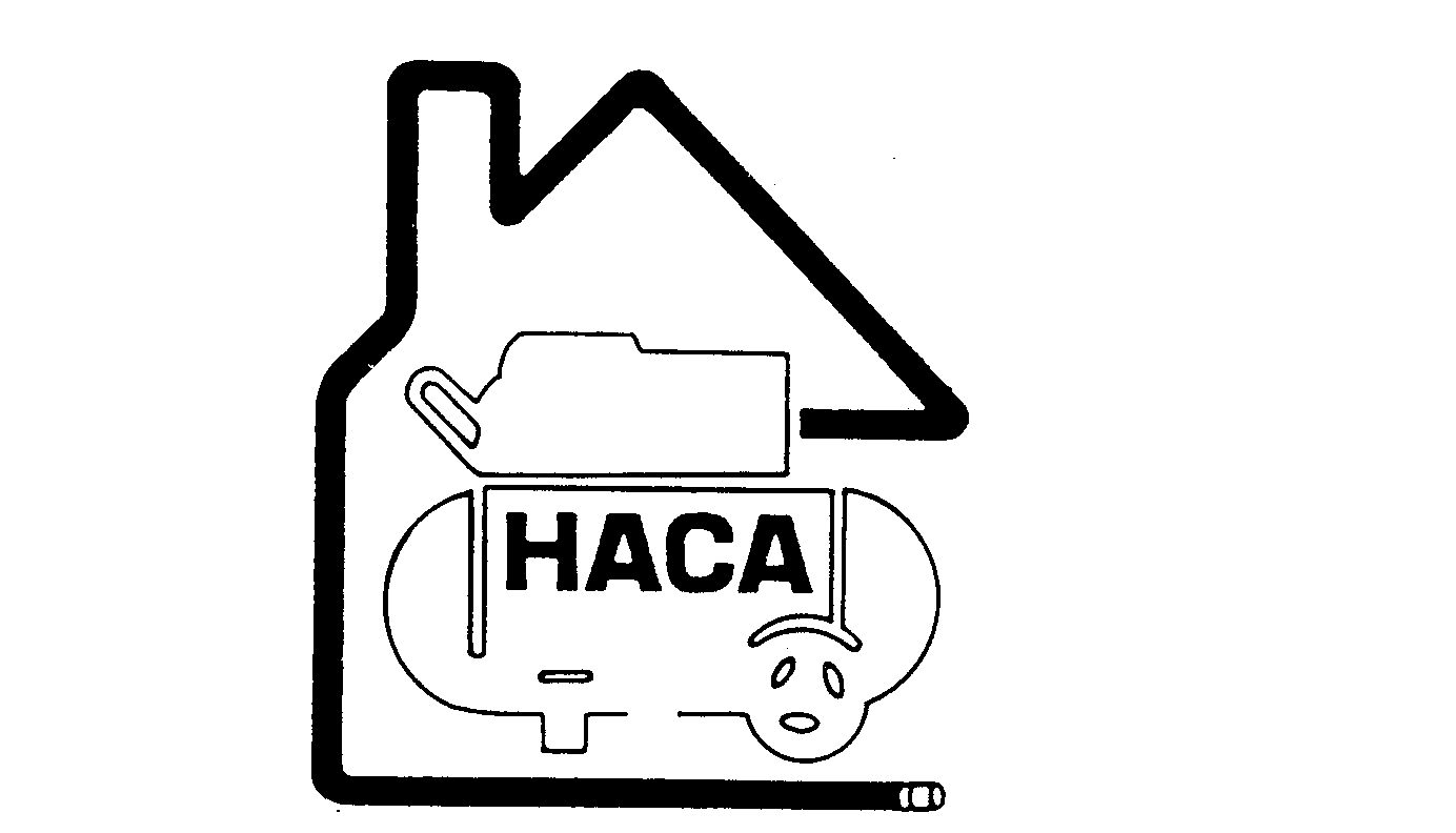 Trademark Logo HACA