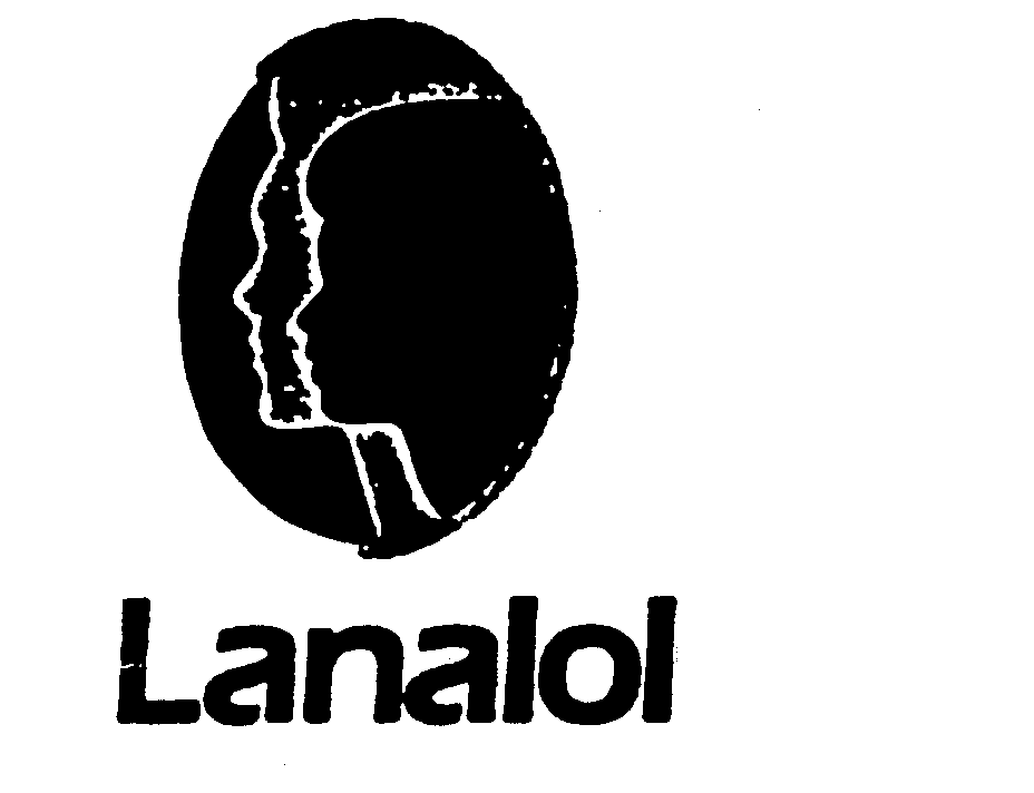 Trademark Logo LANALOL