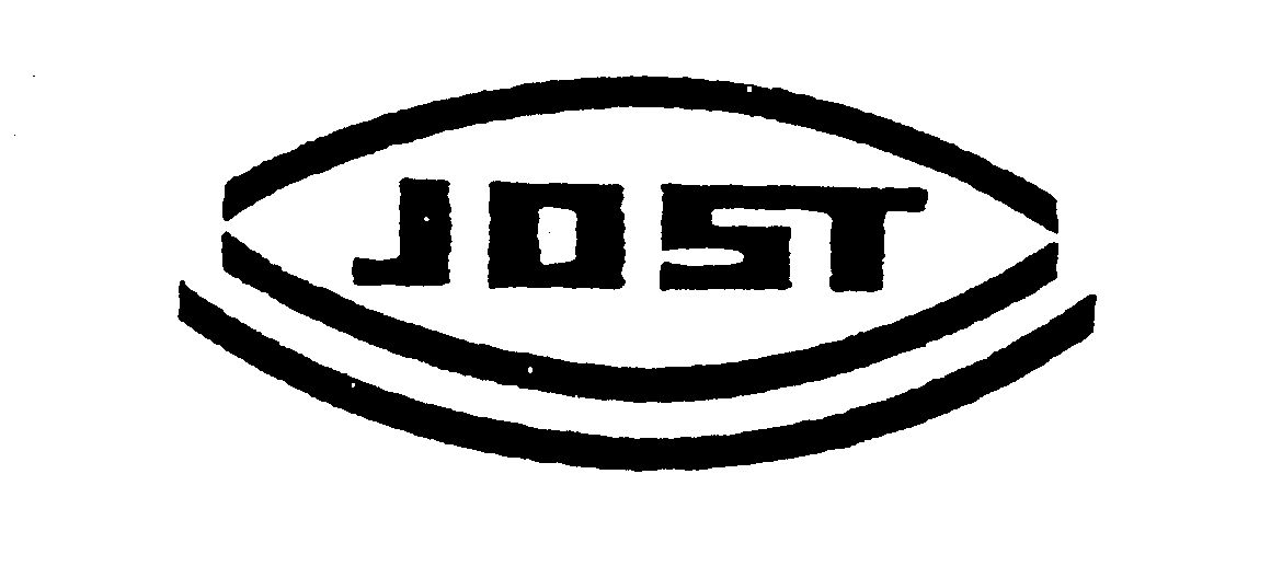 Trademark Logo JOST