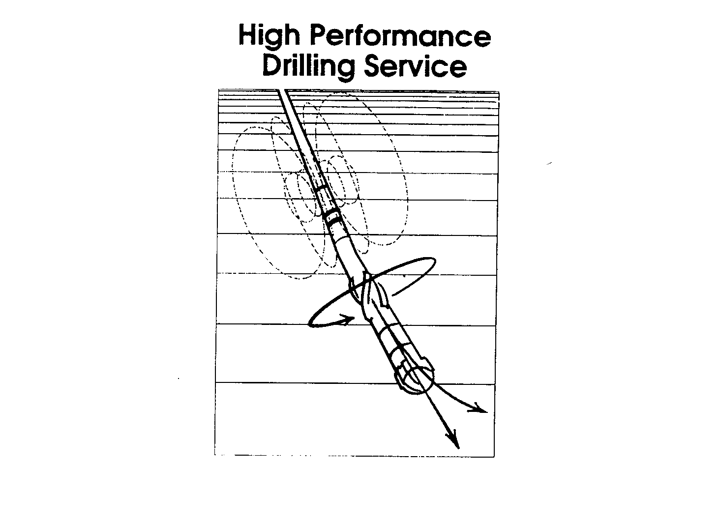 HIGH PERFORMANCE DRILLING SERVICE