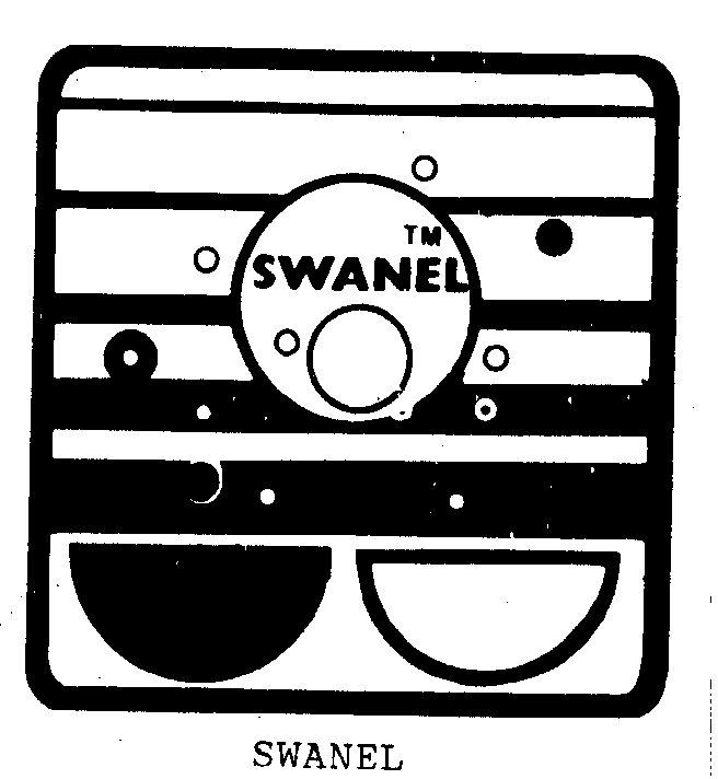  SWANEL