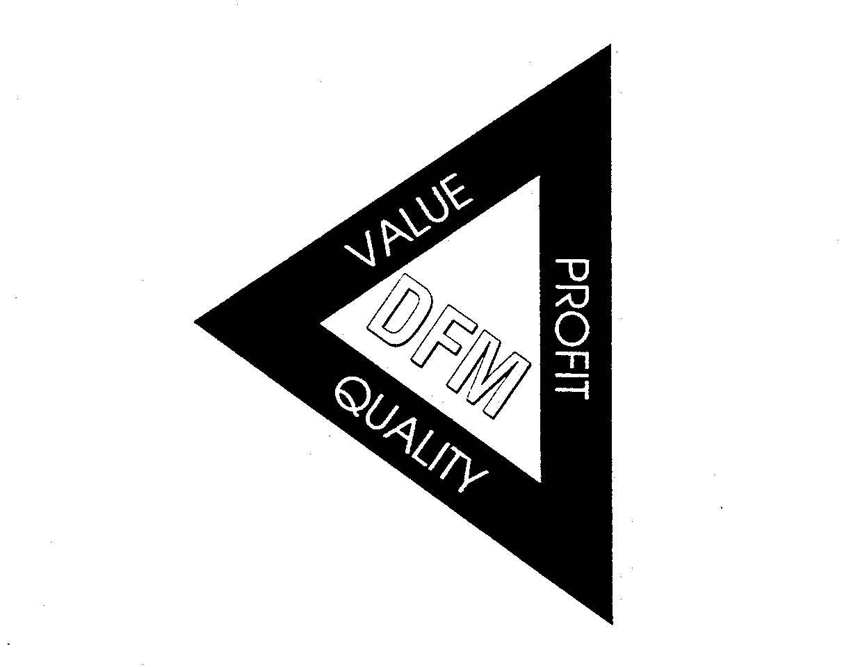 Trademark Logo DFM VALUE PROFIT QUALITY
