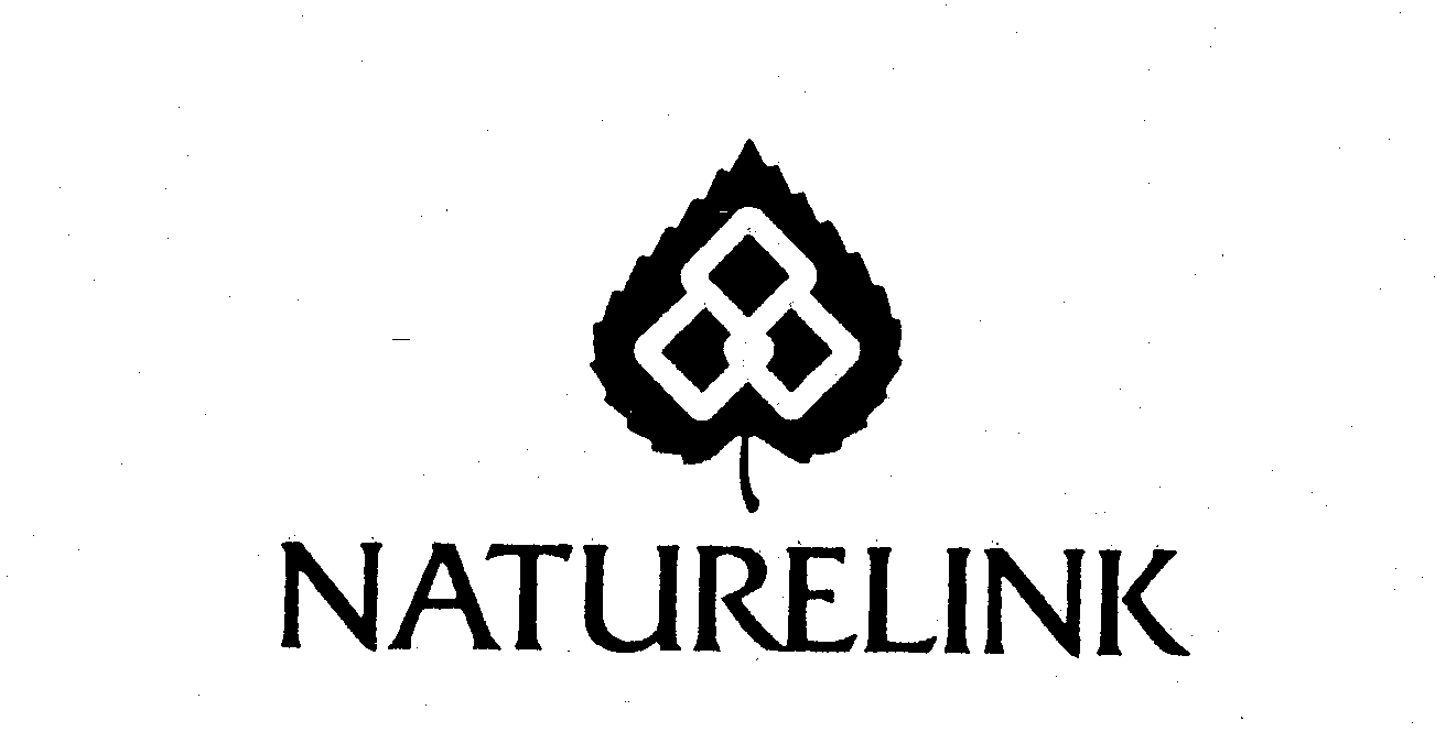 Trademark Logo NATURELINK