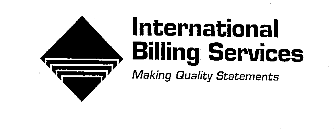  INTERNATIONAL BILLING SERVICES MAKING QUALITY STATEMENTS