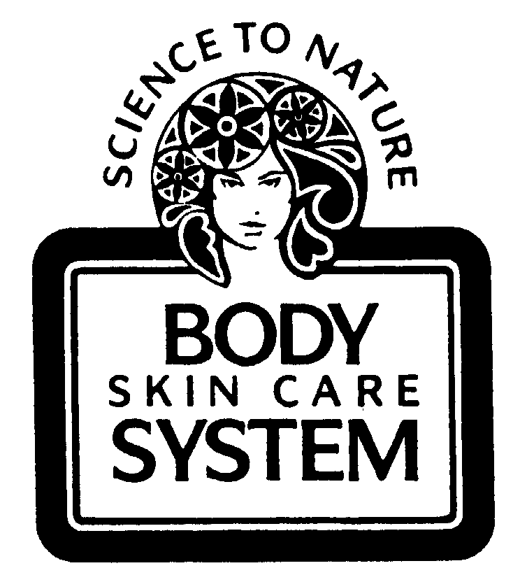 Trademark Logo SCIENCE TO NATURE BODY SKIN CARE SYSTEM