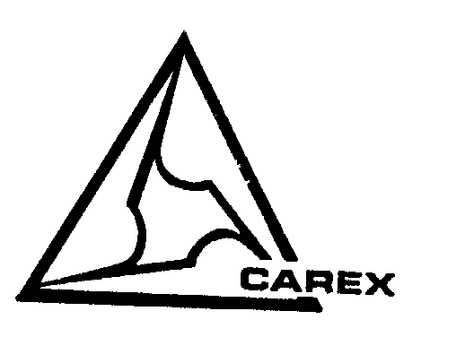 CAREX