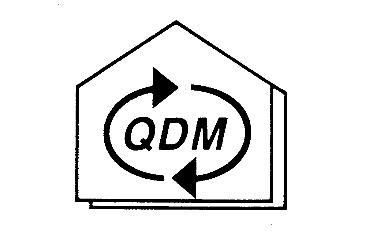 Trademark Logo QDM