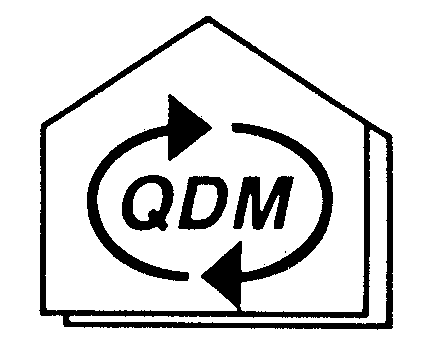 QDM