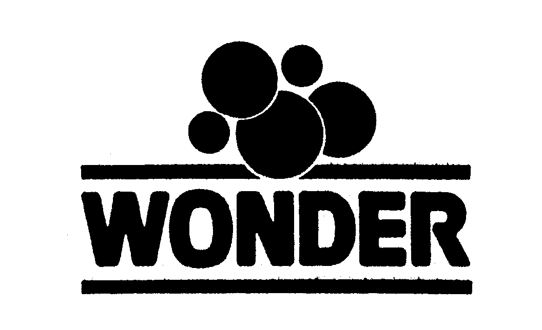  WONDER