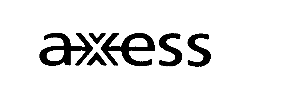 Trademark Logo AXESS
