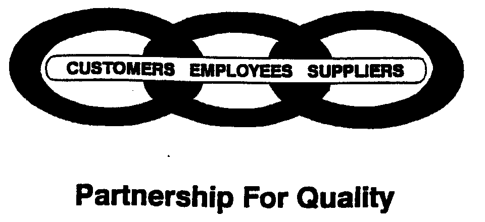  CUSTOMERS EMPLOYEES SUPPLIERS PARTNERSHIP FOR QUALITY