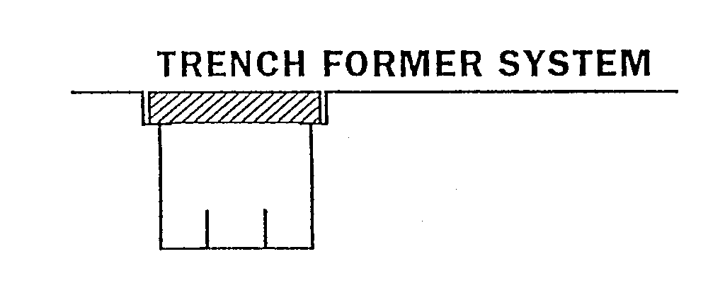  TRENCH FORMER SYSTEM