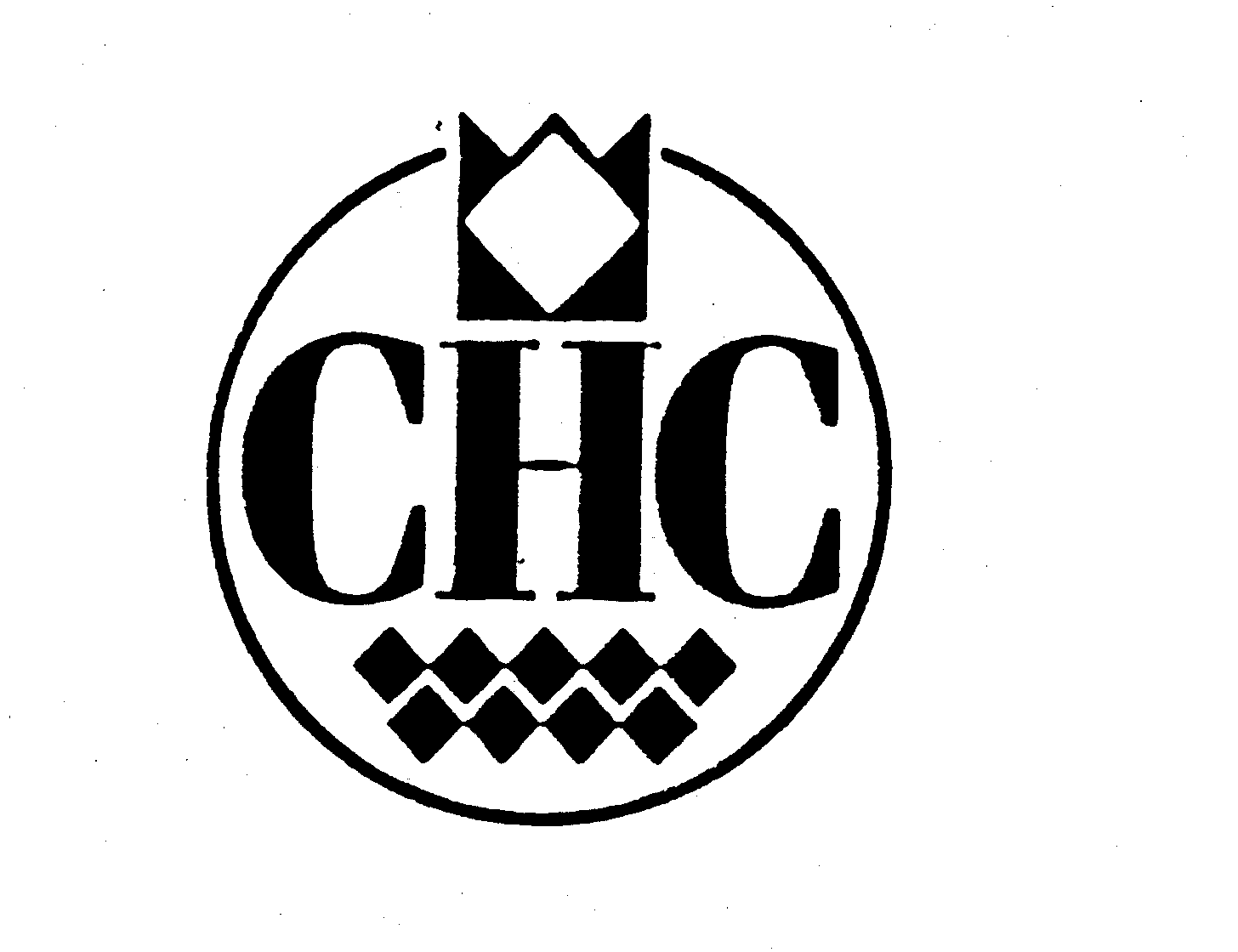 CHC