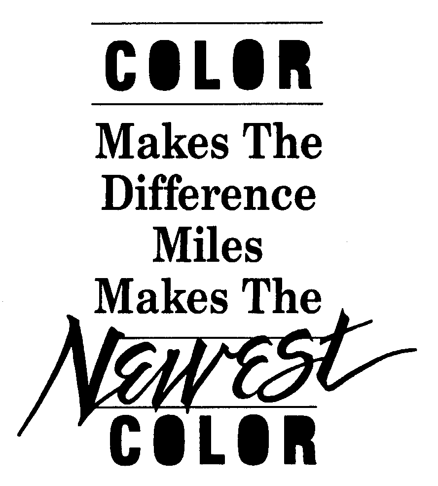 Trademark Logo COLOR MAKES THE DIFFERENCE MILES MAKES THE NEWEST COLOR