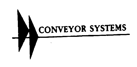 Trademark Logo CONVEYOR SYSTEMS