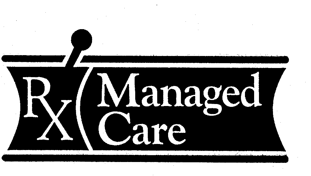 Trademark Logo MANAGED CARE