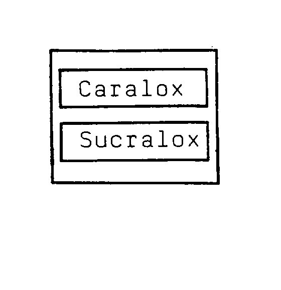Trademark Logo CARALOX SUCRALOX