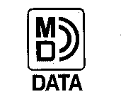 Trademark Logo MD DATA