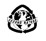 SECOND NATURE