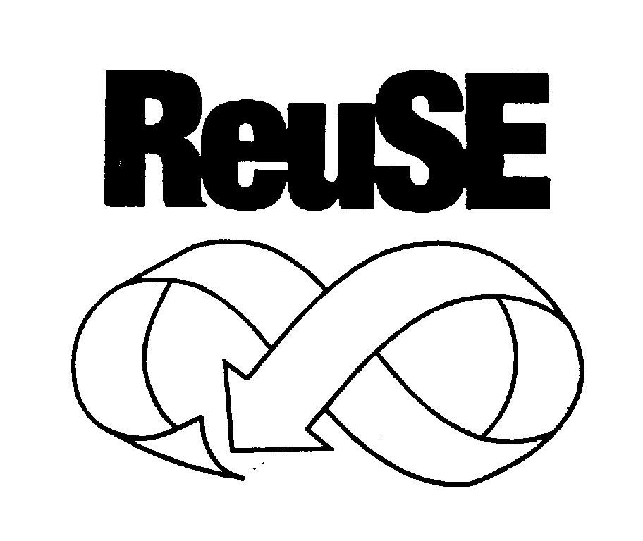 REUSE