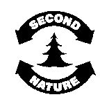 SECOND NATURE