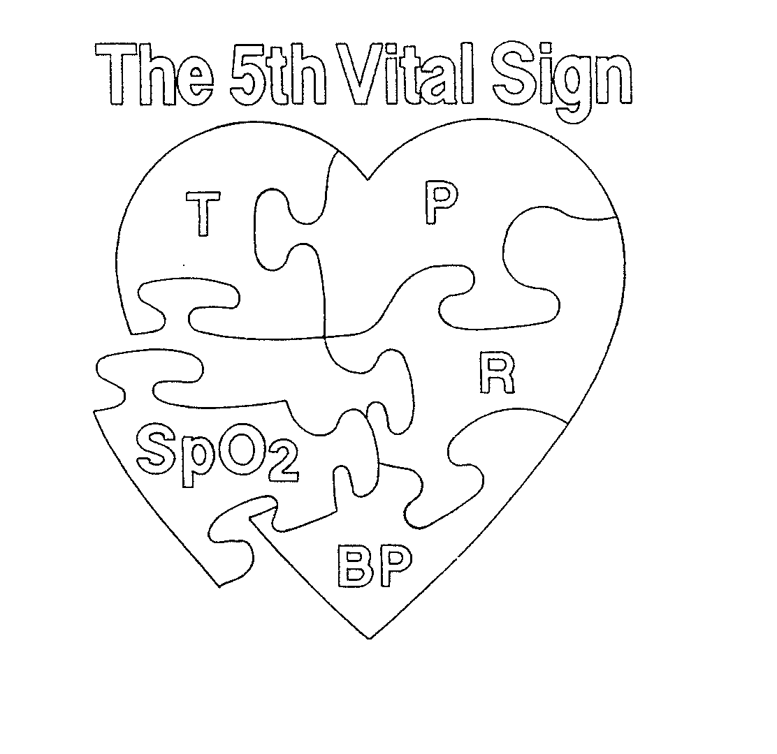 Trademark Logo THE 5TH VITAL SIGN T P R SPO2 BP