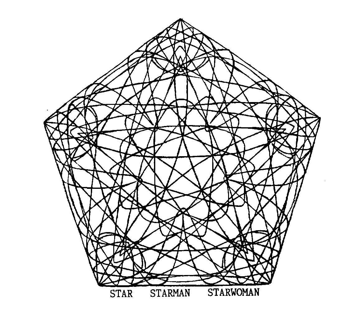 Trademark Logo STAR STARMAN STARWOMAN