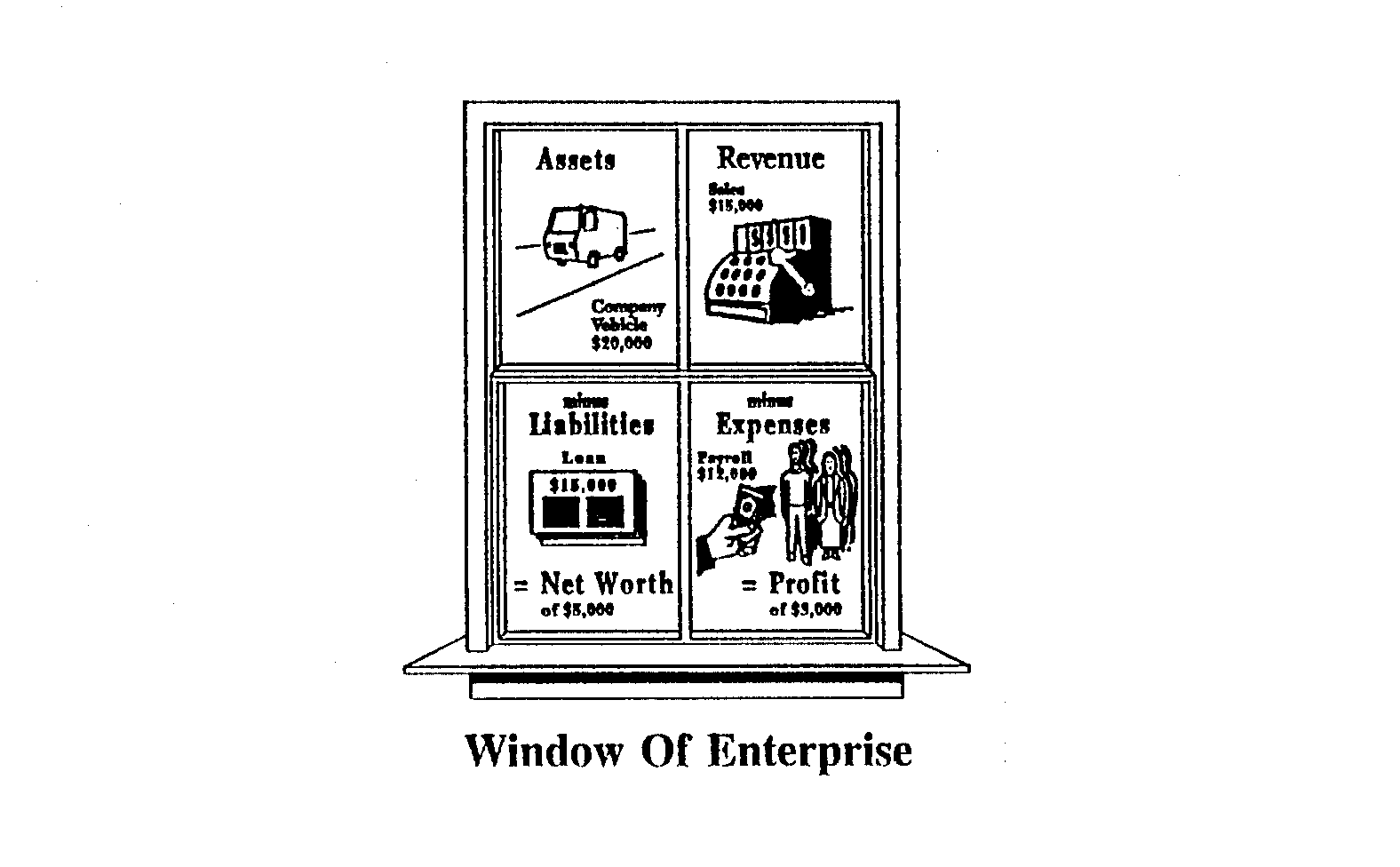  WINDOW OF ENTERPRISE