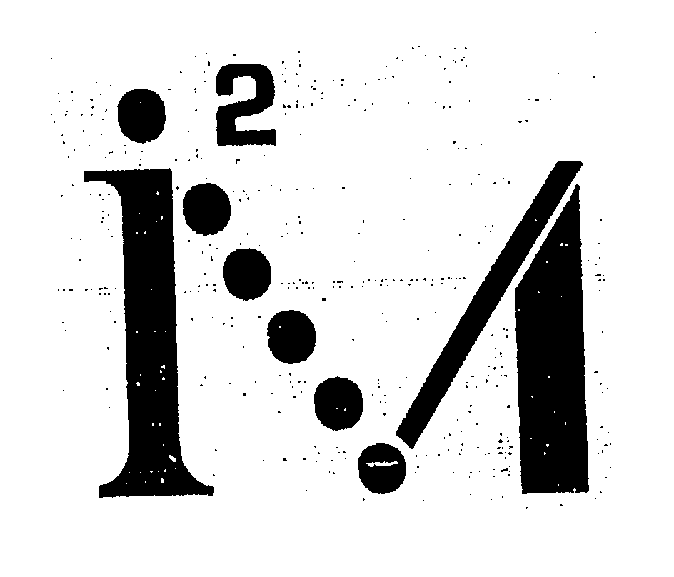  I2M