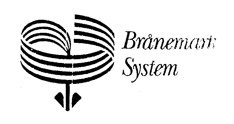 Trademark Logo BRANEMARK SYSTEM