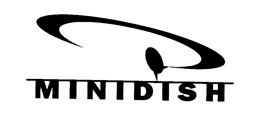 Trademark Logo MINIDISH