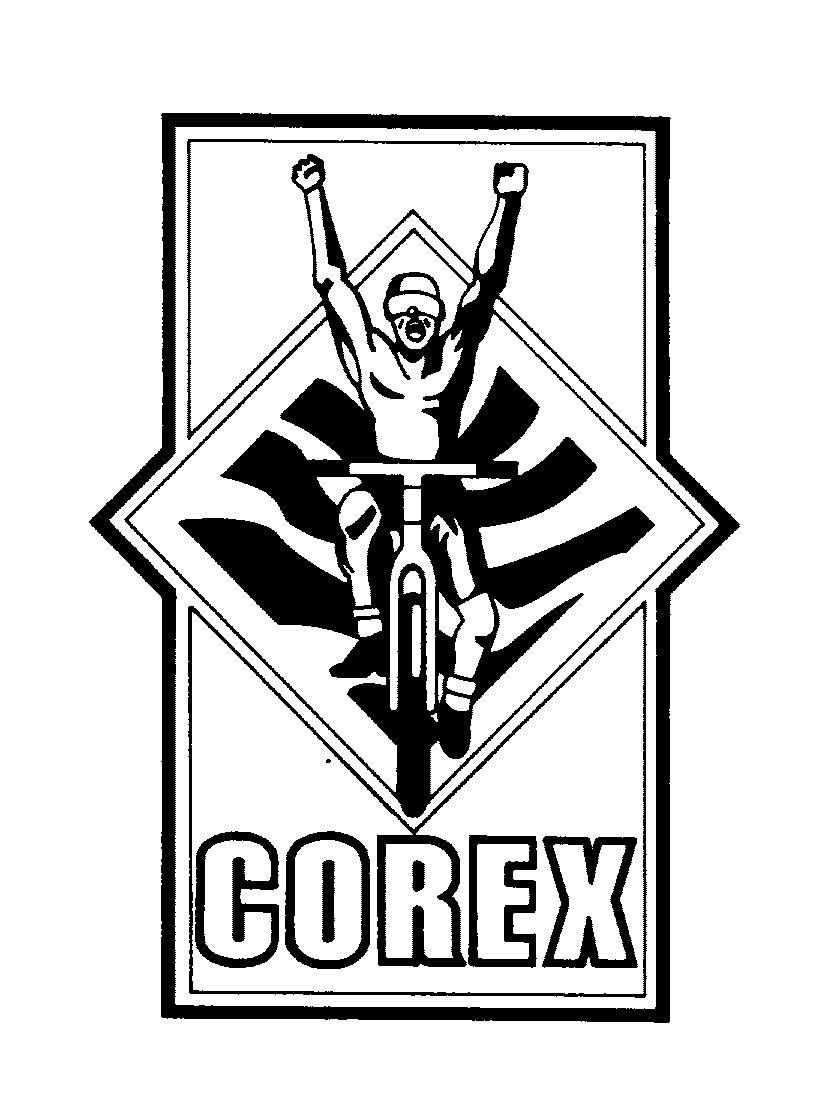 COREX