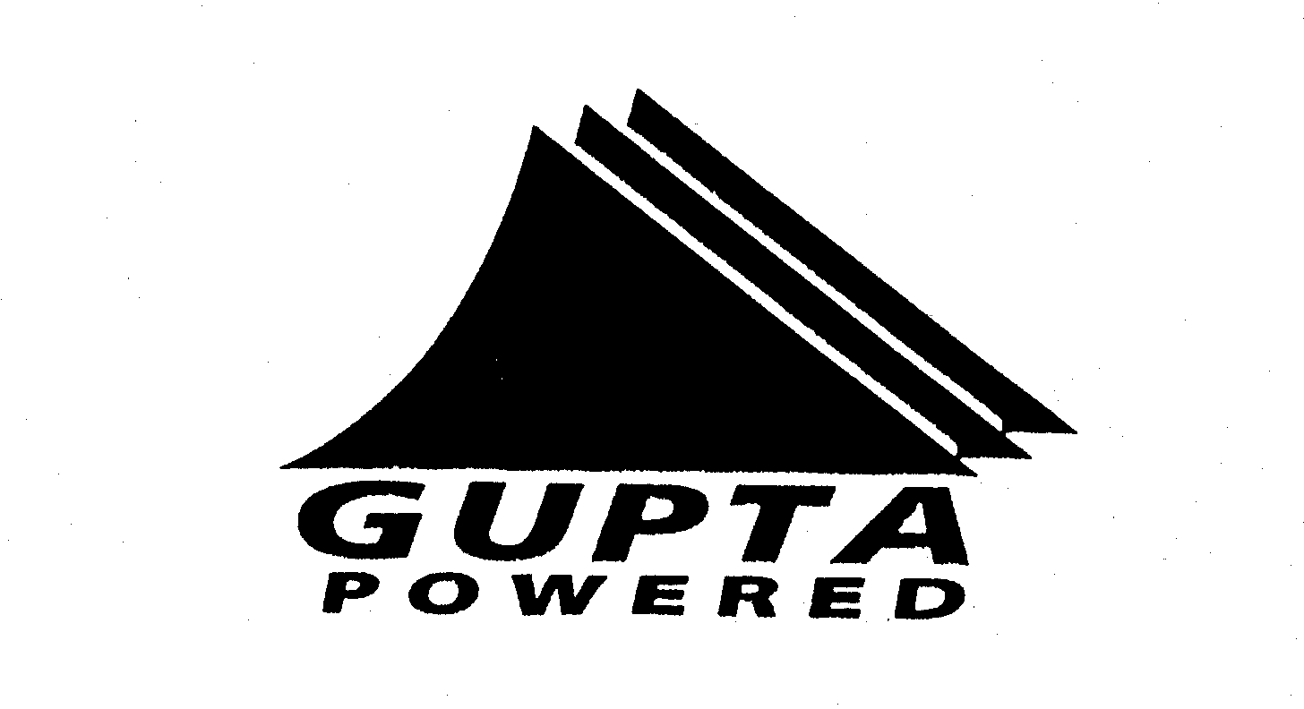 Trademark Logo GUPTA POWERED