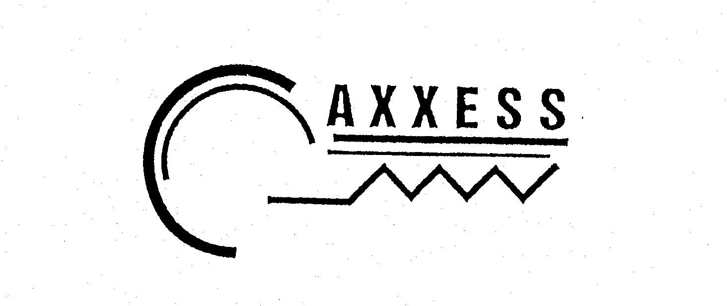 Trademark Logo AXXESS