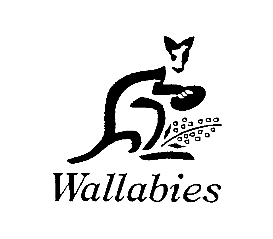 WALLABIES
