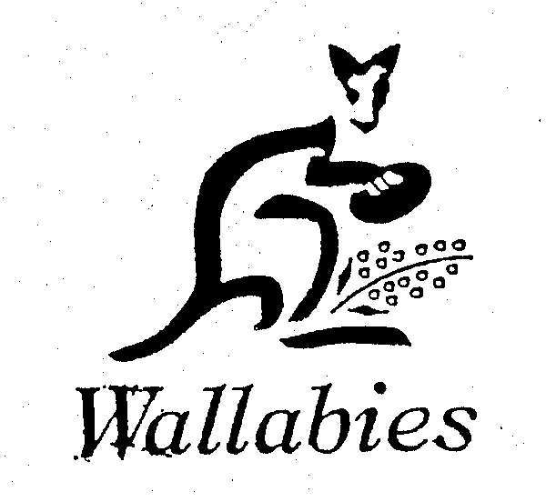 WALLABIES