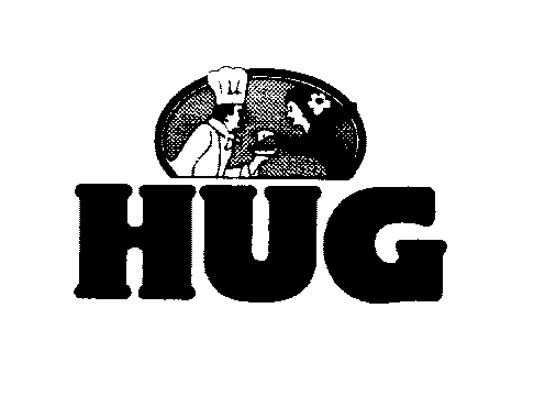 Trademark Logo HUG