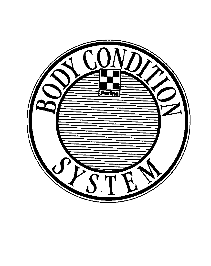 Trademark Logo BODY CONDITION SYSTEM PURINA