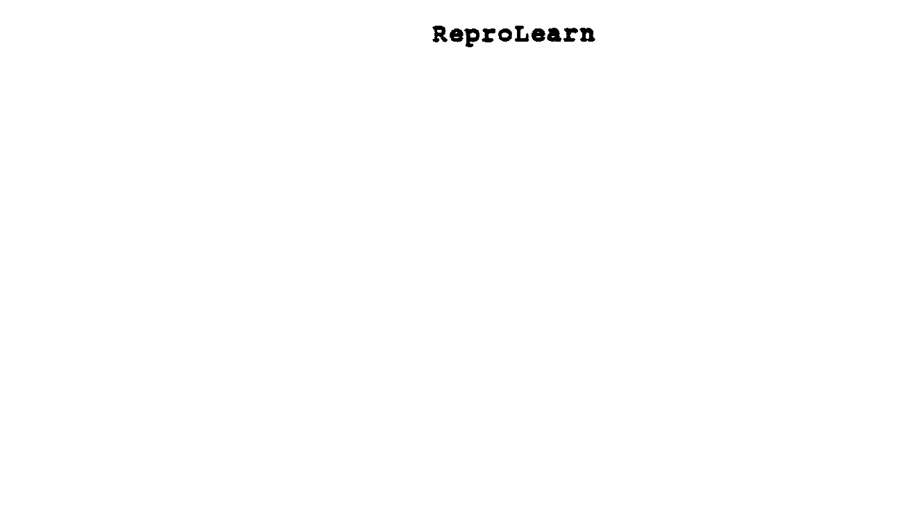 Trademark Logo REPROLEARN